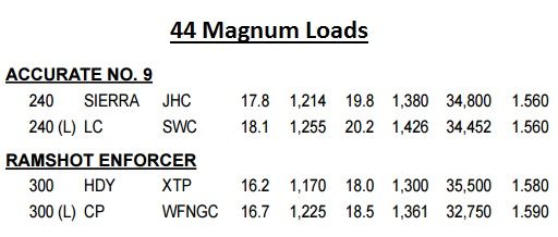 Lead%20v%20Jacketed_zpskmf0nt9a.jpg~original