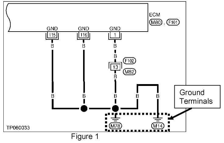 car starts when cold, but not when warm - Nissan Sentra Forum - B15