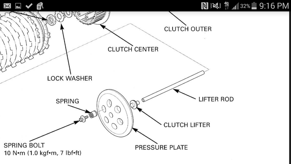 Honda cr250r clutch problems #4