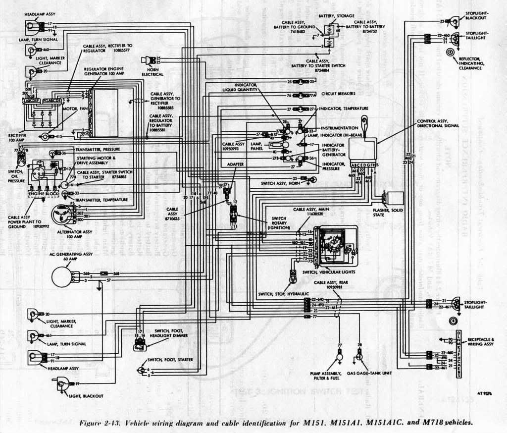 Ford bantam wiring diagram free #9