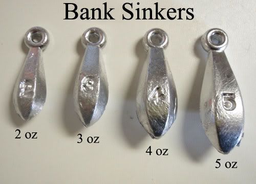 Bank Sinker