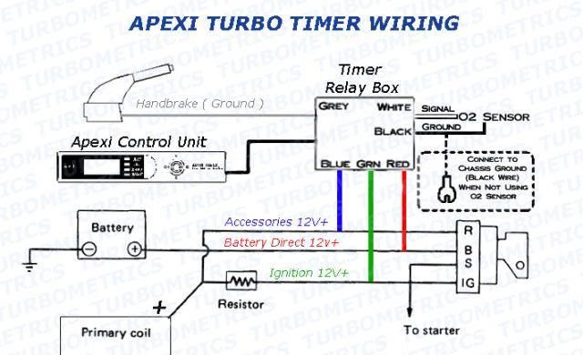 Apexi Turbo Timer Wiring Diagram from i589.photobucket.com